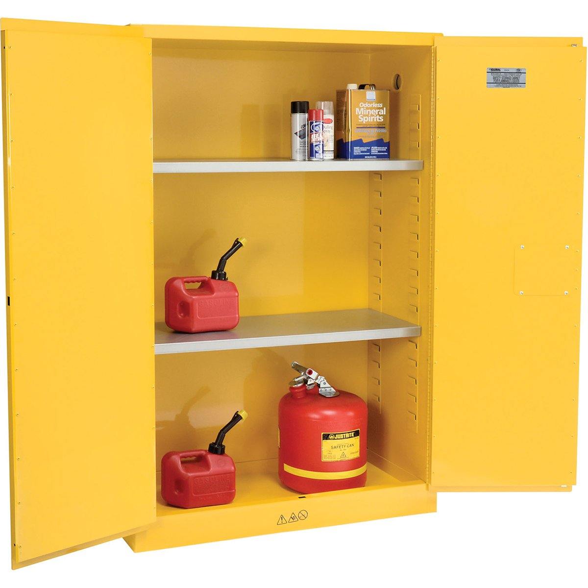 Clearance) COSHH Storage Cabinet - PSC5 – Romold