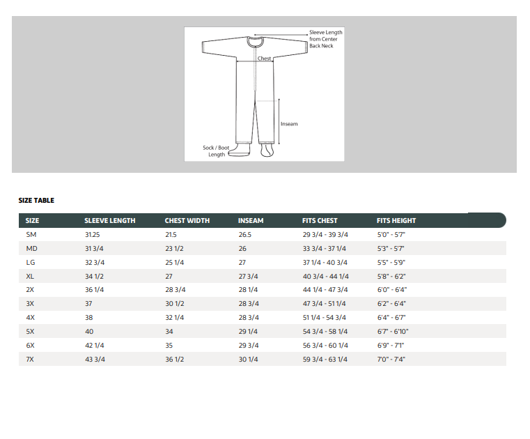 Dupont Proshield 10 PB127SWHLG0025 Coveralls - New Surplus