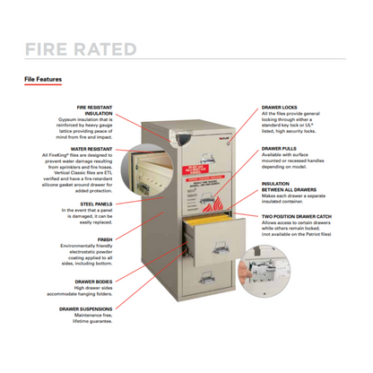 FireKing Turtle Series 4R1822-CPA Vertical 4 Drawer File Cabinet  