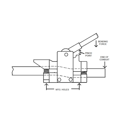 Greenlee 1811 Offset Bender for 3/4in. EMT Conduit