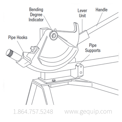 Greenlee 1801 Mechanical Bender for 1-1/4in. to 2in. Conduit  - Reconditioned