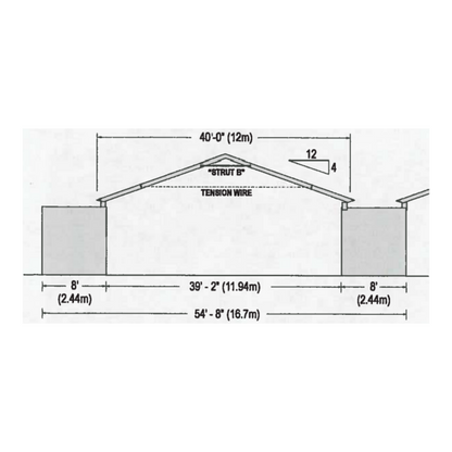 ATCO Rapid Roof System for 40ft Containers - Used