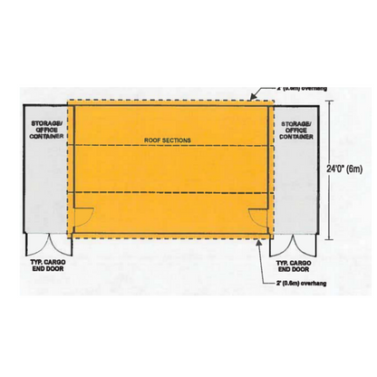 ATCO Rapid Roof System for 40ft Containers - Used