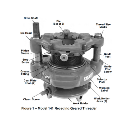 Ridgid 141 36620 Receding Geared Threader for 2-1/2in. to 4in. Diameter Conduit