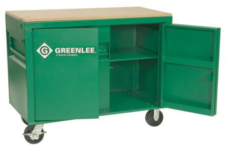 Greenlee® 2024S  The Reynolds Company